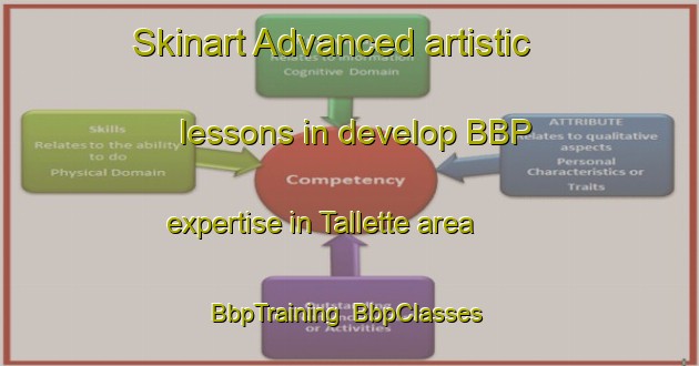 Skinart Advanced artistic lessons in develop BBP expertise in Tallette area | BbpTraining | BbpClasses | SkinartTraining-United States