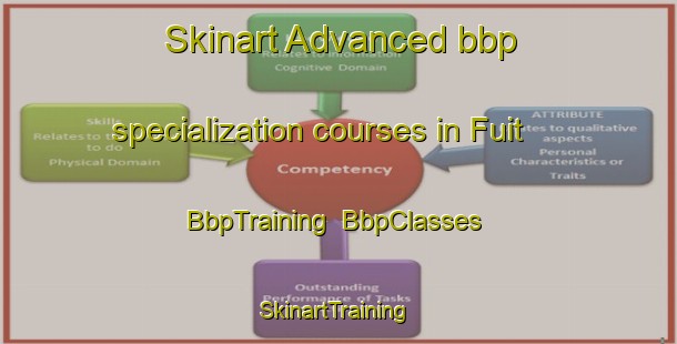 Skinart Advanced bbp specialization courses in Fuit | BbpTraining | BbpClasses | SkinartTraining-United States