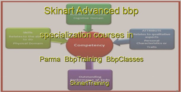 Skinart Advanced bbp specialization courses in Parma | BbpTraining | BbpClasses | SkinartTraining-United States