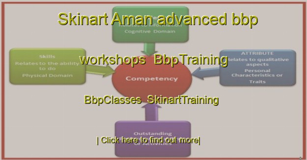 Skinart Aman advanced bbp workshops | BbpTraining | BbpClasses | SkinartTraining-United States