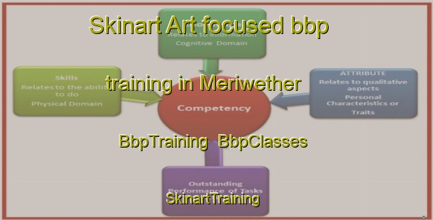 Skinart Art-focused bbp training in Meriwether | BbpTraining | BbpClasses | SkinartTraining-United States