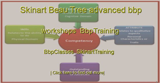 Skinart Beau Tree advanced bbp workshops | BbpTraining | BbpClasses | SkinartTraining-United States