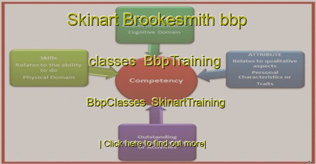 Skinart Brookesmith bbp classes | BbpTraining | BbpClasses | SkinartTraining-United States