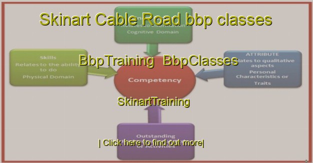 Skinart Cable Road bbp classes | BbpTraining | BbpClasses | SkinartTraining-United States
