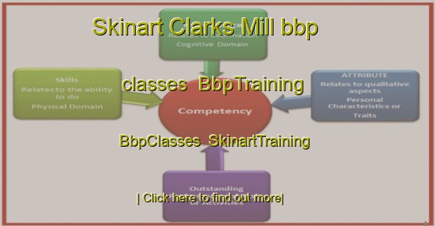 Skinart Clarks Mill bbp classes | BbpTraining | BbpClasses | SkinartTraining-United States
