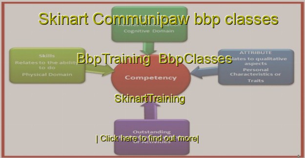 Skinart Communipaw bbp classes | BbpTraining | BbpClasses | SkinartTraining-United States
