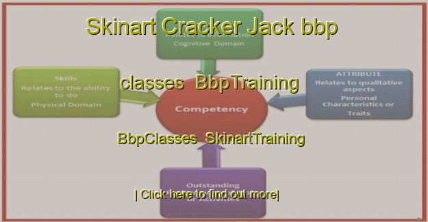 Skinart Cracker Jack bbp classes | BbpTraining | BbpClasses | SkinartTraining-United States