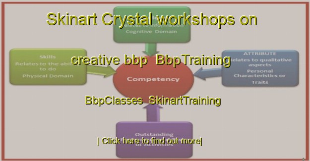 Skinart Crystal workshops on creative bbp | BbpTraining | BbpClasses | SkinartTraining-United States