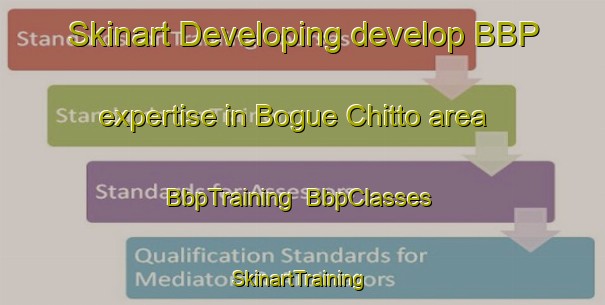 Skinart Developing develop BBP expertise in Bogue Chitto area | BbpTraining | BbpClasses | SkinartTraining-United States