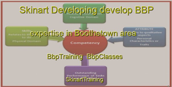 Skinart Developing develop BBP expertise in Boothetown area | BbpTraining | BbpClasses | SkinartTraining-United States