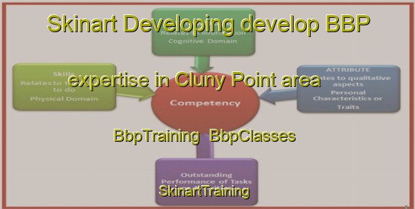 Skinart Developing develop BBP expertise in Cluny Point area | BbpTraining | BbpClasses | SkinartTraining-United States
