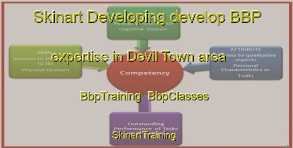Skinart Developing develop BBP expertise in Devil Town area | BbpTraining | BbpClasses | SkinartTraining-United States