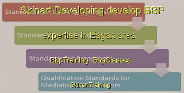 Skinart Developing develop BBP expertise in Eagan area | BbpTraining | BbpClasses | SkinartTraining-United States