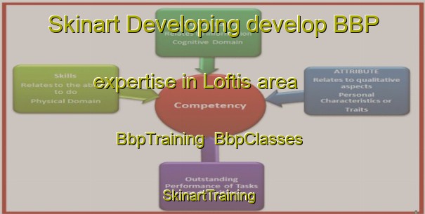 Skinart Developing develop BBP expertise in Loftis area | BbpTraining | BbpClasses | SkinartTraining-United States