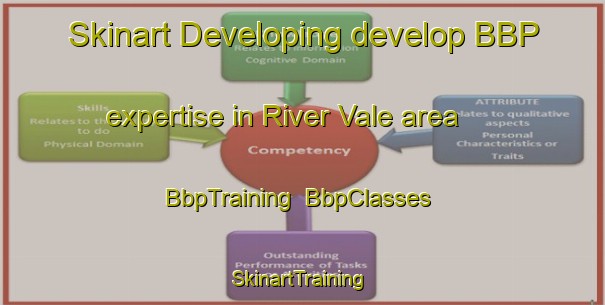 Skinart Developing develop BBP expertise in River Vale area | BbpTraining | BbpClasses | SkinartTraining-United States