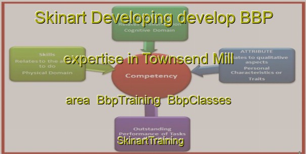 Skinart Developing develop BBP expertise in Townsend Mill area | BbpTraining | BbpClasses | SkinartTraining-United States