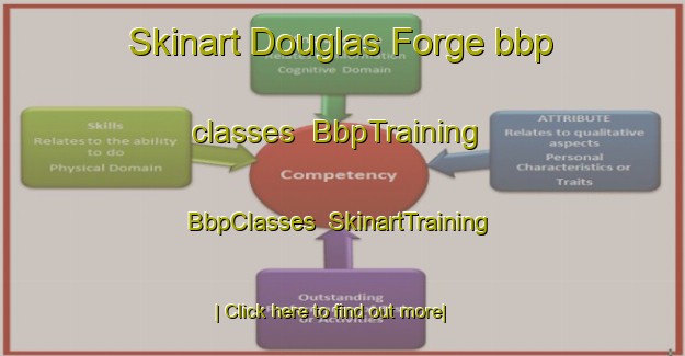 Skinart Douglas Forge bbp classes | BbpTraining | BbpClasses | SkinartTraining-United States