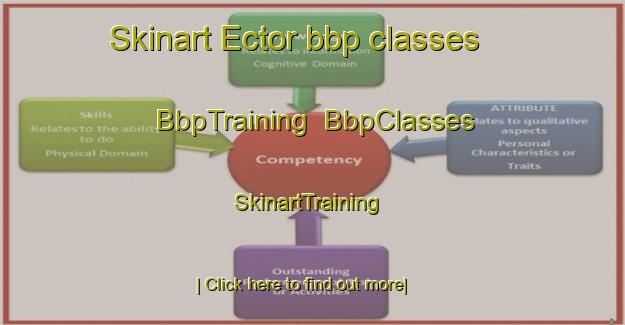 Skinart Ector bbp classes | BbpTraining | BbpClasses | SkinartTraining-United States