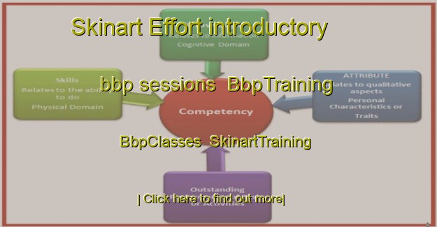 Skinart Effort introductory bbp sessions | BbpTraining | BbpClasses | SkinartTraining-United States