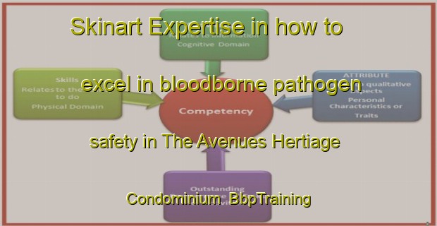 Skinart Expertise in how to excel in bloodborne pathogen safety in The Avenues Hertiage Condominium | BbpTraining | BbpClasses | SkinartTraining-United States