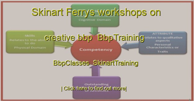 Skinart Ferrys workshops on creative bbp | BbpTraining | BbpClasses | SkinartTraining-United States