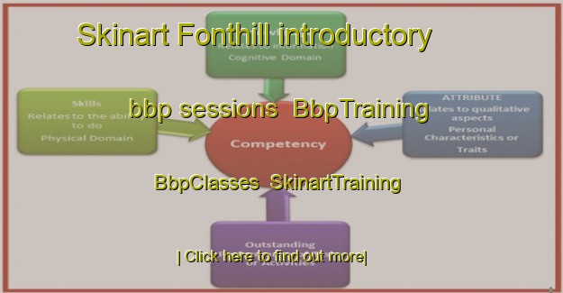 Skinart Fonthill introductory bbp sessions | BbpTraining | BbpClasses | SkinartTraining-United States
