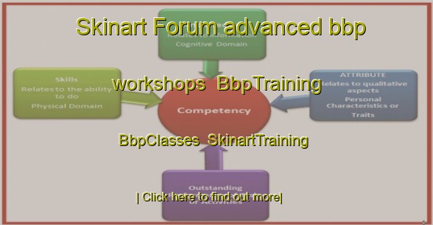 Skinart Forum advanced bbp workshops | BbpTraining | BbpClasses | SkinartTraining-United States