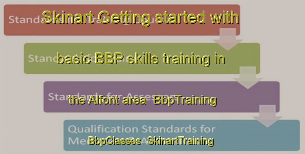 Skinart Getting started with basic BBP skills training in the Alfont area | BbpTraining | BbpClasses | SkinartTraining-United States
