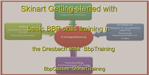 Skinart Getting started with basic BBP skills training in the Dresbach area | BbpTraining | BbpClasses | SkinartTraining-United States