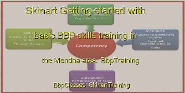 Skinart Getting started with basic BBP skills training in the Mendha area | BbpTraining | BbpClasses | SkinartTraining-United States