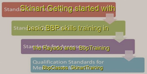 Skinart Getting started with basic BBP skills training in the Rayado area | BbpTraining | BbpClasses | SkinartTraining-United States