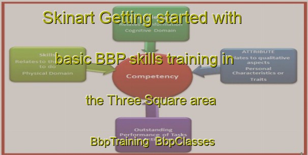Skinart Getting started with basic BBP skills training in the Three Square area | BbpTraining | BbpClasses | SkinartTraining-United States
