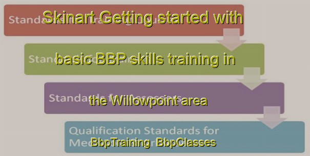 Skinart Getting started with basic BBP skills training in the Willowpoint area | BbpTraining | BbpClasses | SkinartTraining-United States