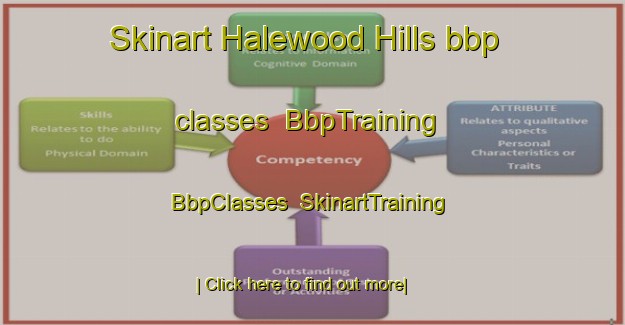 Skinart Halewood Hills bbp classes | BbpTraining | BbpClasses | SkinartTraining-United States