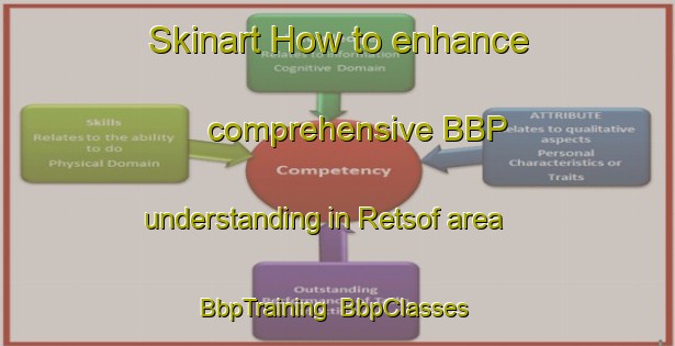 Skinart How to enhance comprehensive BBP understanding in Retsof area | BbpTraining | BbpClasses | SkinartTraining-United States