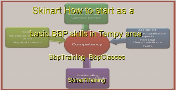 Skinart How to start as a basic BBP skills in Tempy area | BbpTraining | BbpClasses | SkinartTraining-United States
