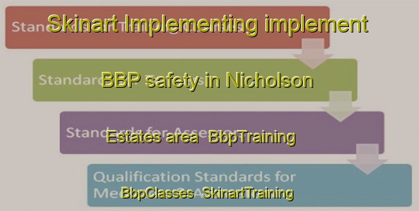 Skinart Implementing implement BBP safety in Nicholson Estates area | BbpTraining | BbpClasses | SkinartTraining-United States