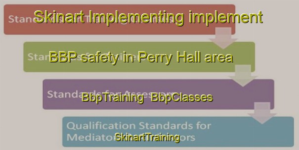 Skinart Implementing implement BBP safety in Perry Hall area | BbpTraining | BbpClasses | SkinartTraining-United States