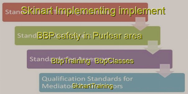 Skinart Implementing implement BBP safety in Purlear area | BbpTraining | BbpClasses | SkinartTraining-United States