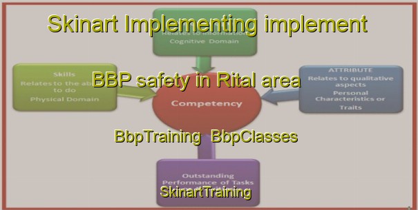 Skinart Implementing implement BBP safety in Rital area | BbpTraining | BbpClasses | SkinartTraining-United States