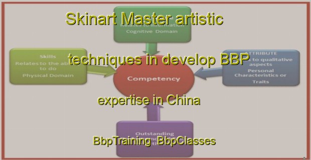 Skinart Master artistic techniques in develop BBP expertise in China | BbpTraining | BbpClasses | SkinartTraining-United States
