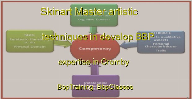 Skinart Master artistic techniques in develop BBP expertise in Cromby | BbpTraining | BbpClasses | SkinartTraining-United States