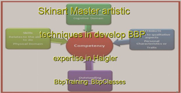 Skinart Master artistic techniques in develop BBP expertise in Haigler | BbpTraining | BbpClasses | SkinartTraining-United States