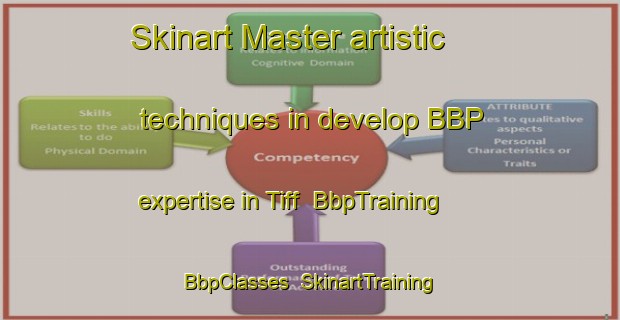 Skinart Master artistic techniques in develop BBP expertise in Tiff | BbpTraining | BbpClasses | SkinartTraining-United States