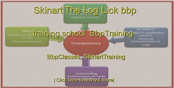 Skinart The Log Lick bbp training school | BbpTraining | BbpClasses | SkinartTraining-United States