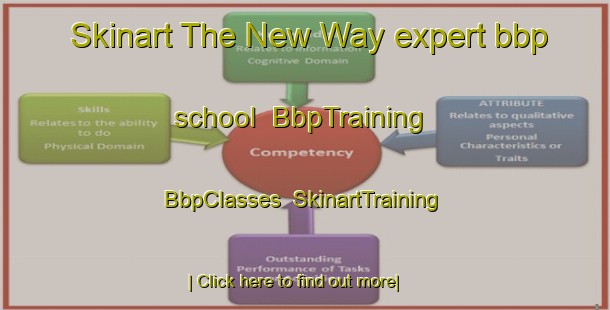 Skinart The New Way expert bbp school | BbpTraining | BbpClasses | SkinartTraining-United States