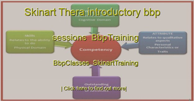 Skinart Thera introductory bbp sessions | BbpTraining | BbpClasses | SkinartTraining-United States