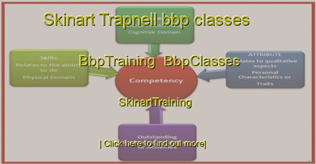 Skinart Trapnell bbp classes | BbpTraining | BbpClasses | SkinartTraining-United States