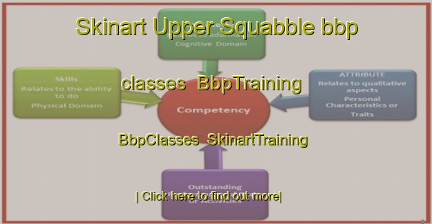 Skinart Upper Squabble bbp classes | BbpTraining | BbpClasses | SkinartTraining-United States