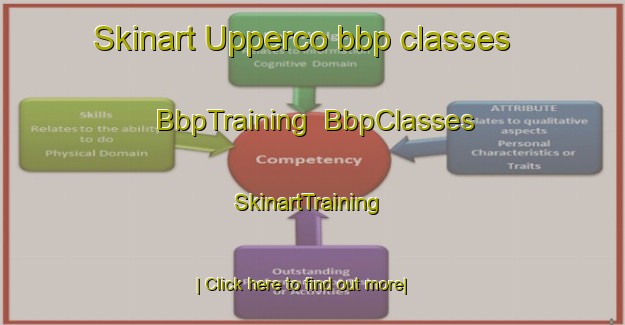 Skinart Upperco bbp classes | BbpTraining | BbpClasses | SkinartTraining-United States